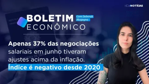 Apenas 37% das negociações salariais em junho tiveram ajustes acima da inflação. Índice é negativo desde 2020 | 22/07/22