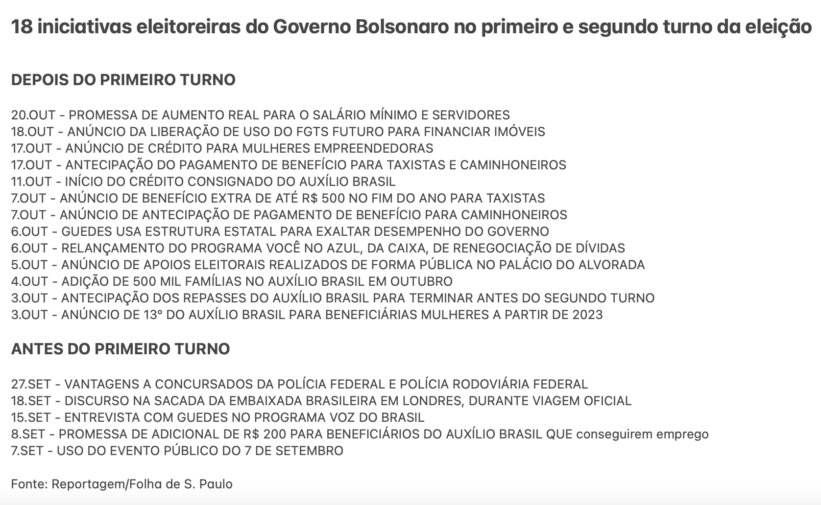 iniciativas eleitoreiras, Bolsonaro 