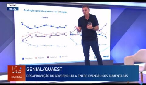 Eduardo Moreira avalia impacto do bolsonarismo no resultado da pesquisa Genial Quaest sobre o governo Lula