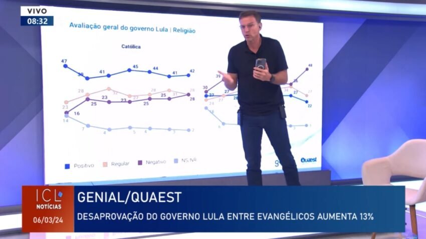 Eduardo Moreira avalia impacto do bolsonarismo no resultado da pesquisa Genial Quaest sobre o governo Lula