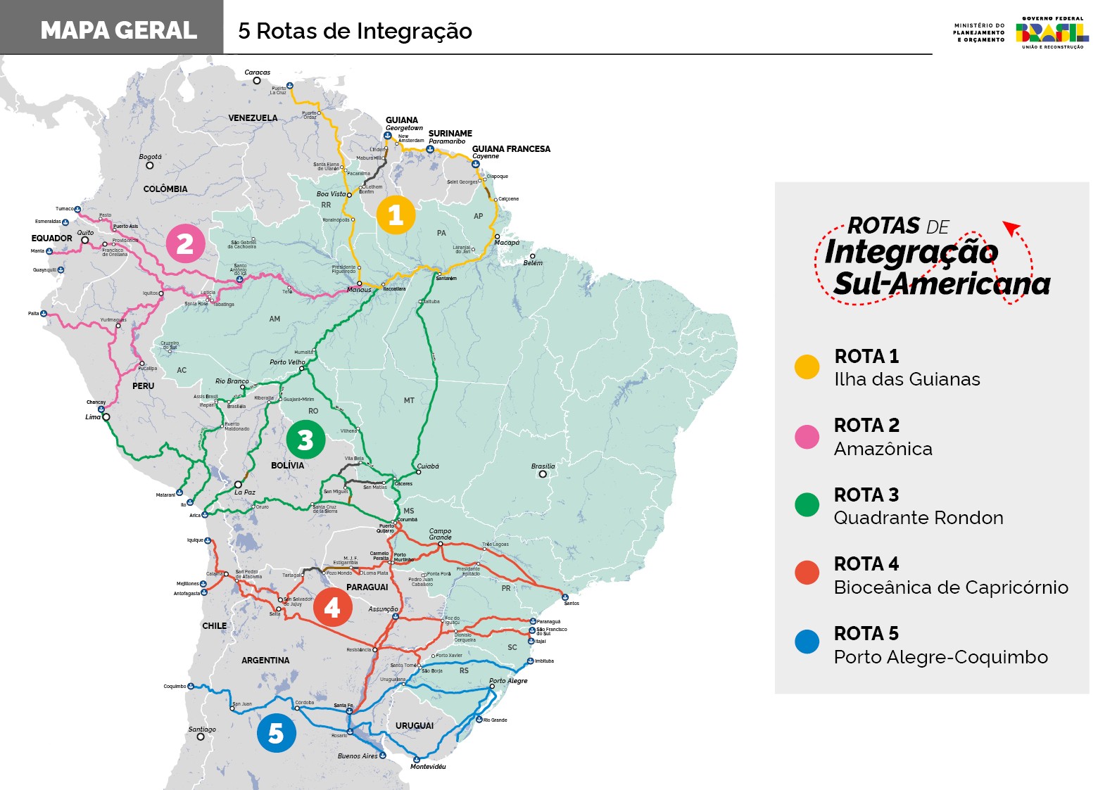 Integração América do Sul