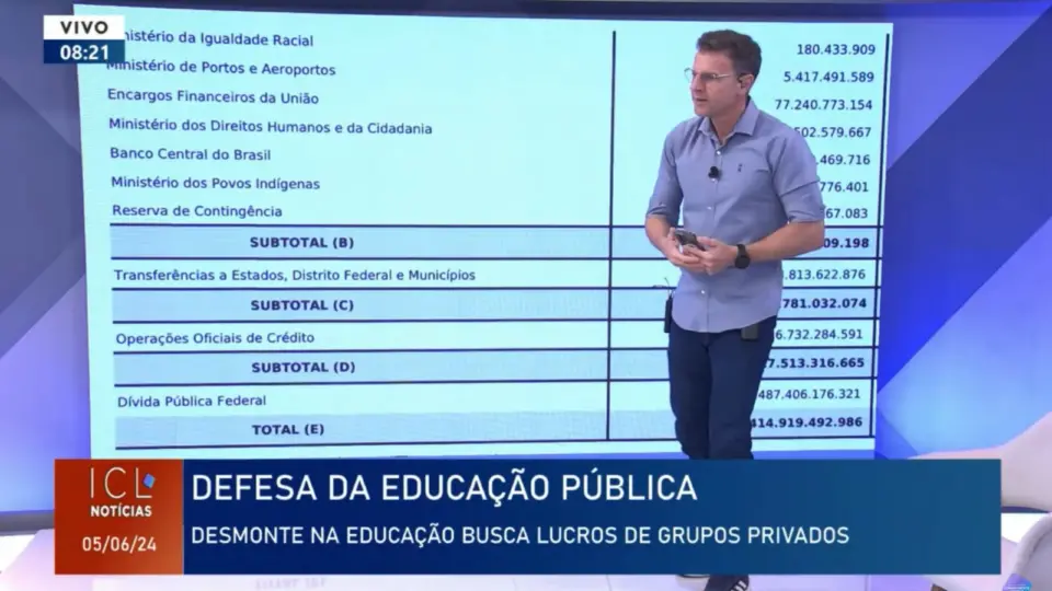 Eduardo Moreira expõe a estratégia por detrás da privatização da educação e de outros serviços públicos
