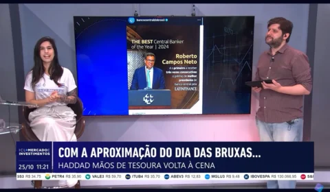 Economistas do ICL comentam prêmio a Campos Neto: ‘Não cumpriu a própria meta’